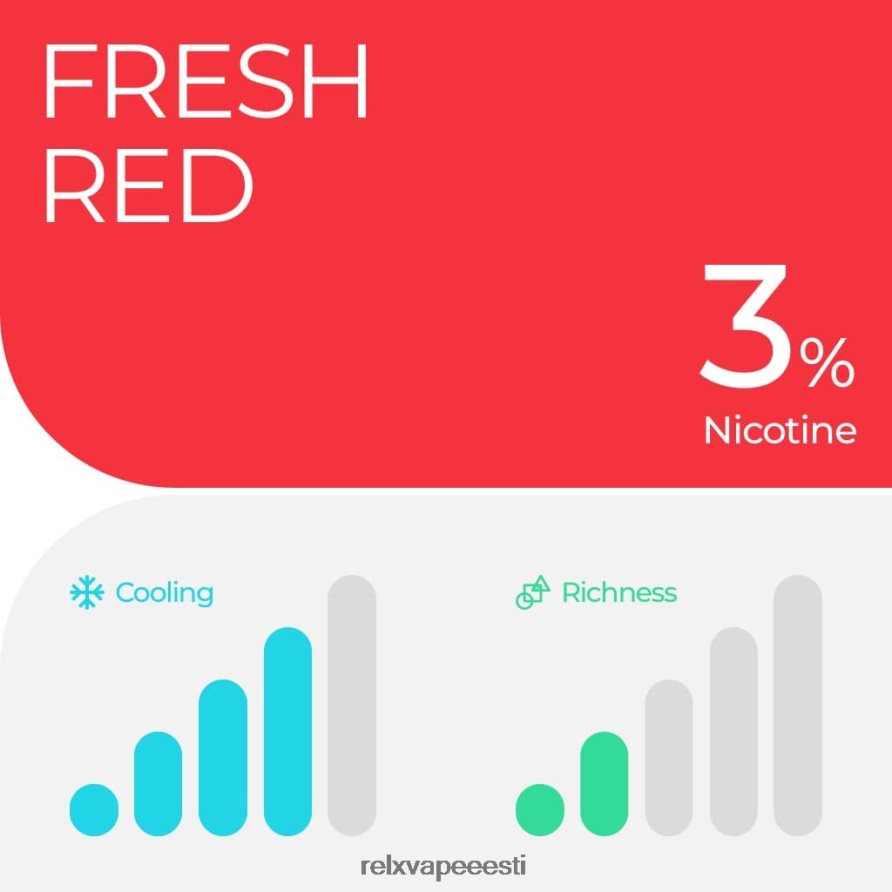 RELX pod pro - 2 kauna arbuusi jää - RELX Vape Price 2F4L2V7
