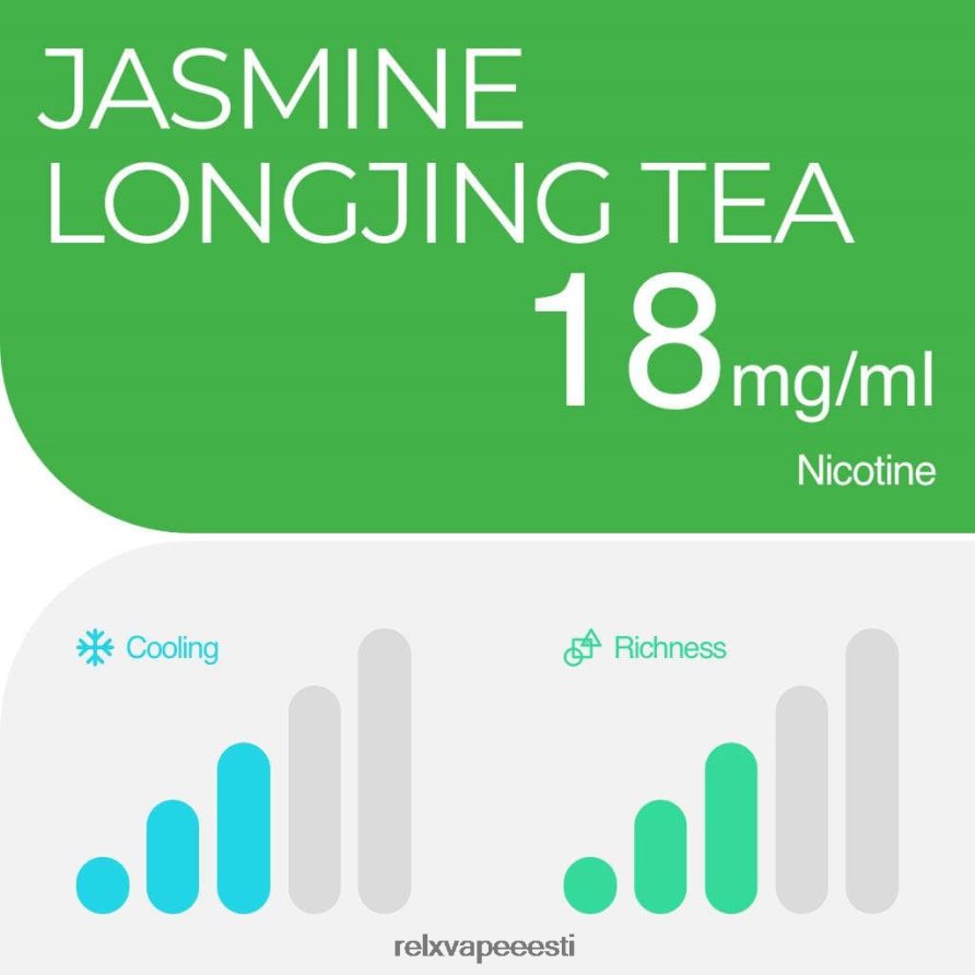 RELX pod pro - 2 kauna jasmiini longjing tee - RELX Vape Review 2F4L2V11
