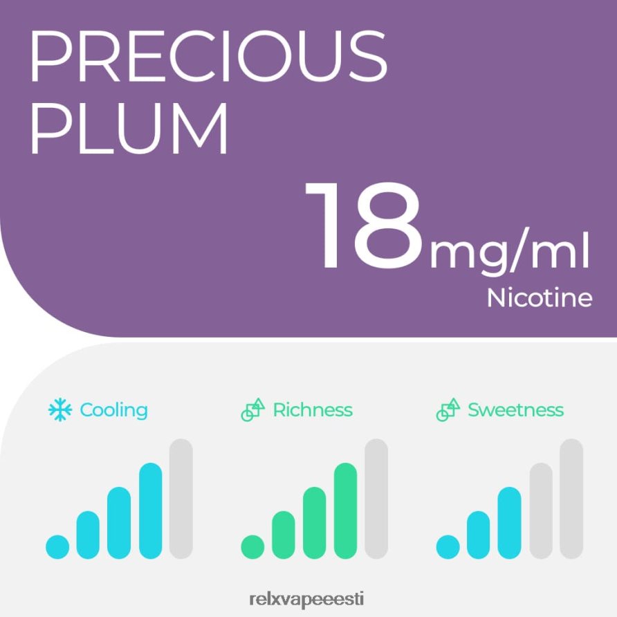 RELX pod pro - 2 kauna kallis ploom - RELX Vape Tallinn 2F4L2V4
