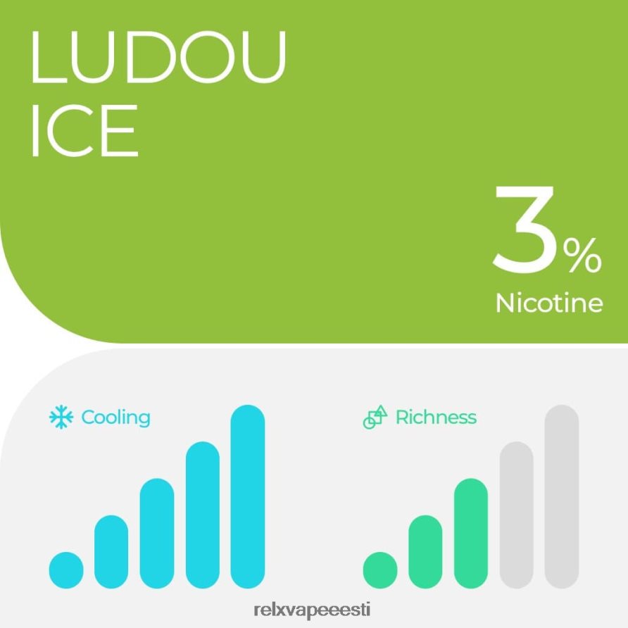 RELX pod pro - 2 kauna ludou jää - RELX Vape Price 2F4L2V17