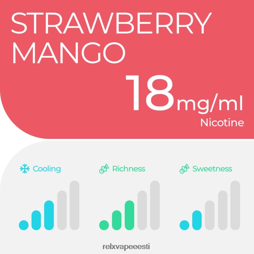 RELX pod pro - 2 kauna maasika mango - RELX Vape Eesti 2F4L2V3