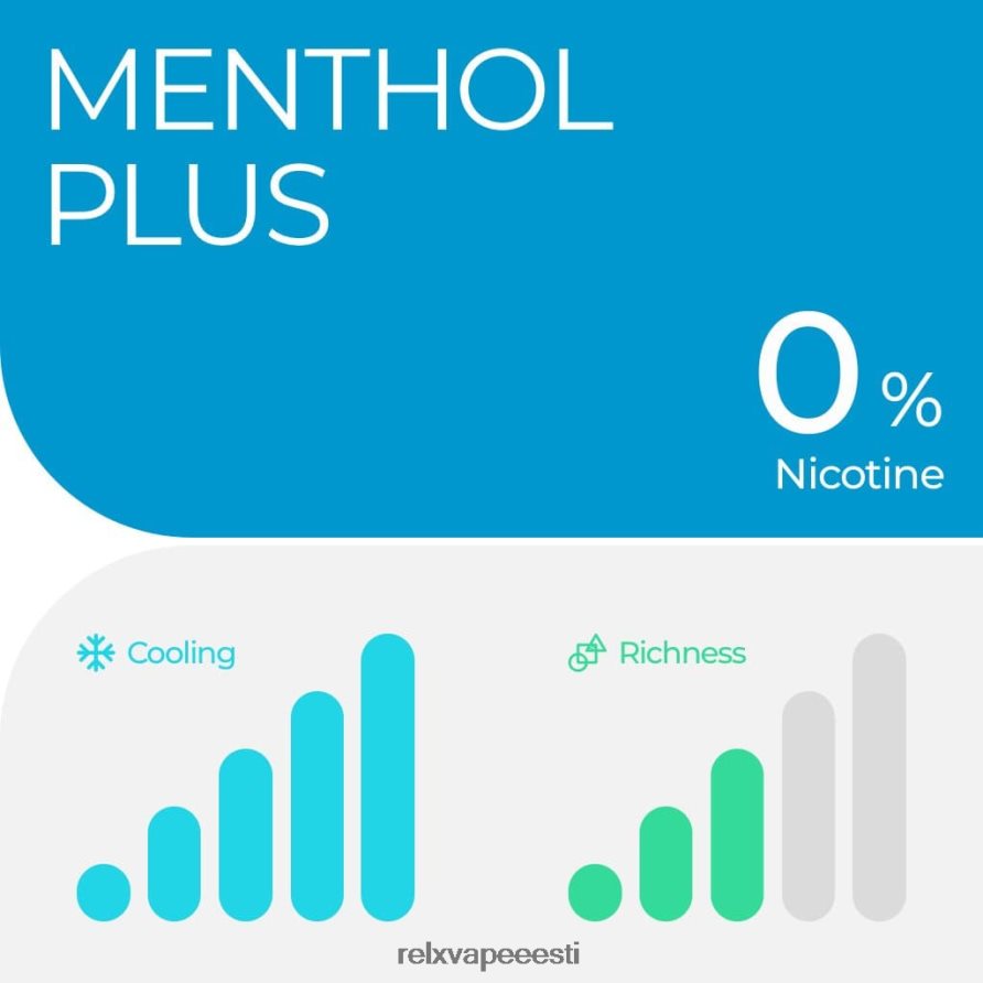 RELX pod pro - 2 kauna mentool pluss - RELX Vape Eesti 2F4L2V23