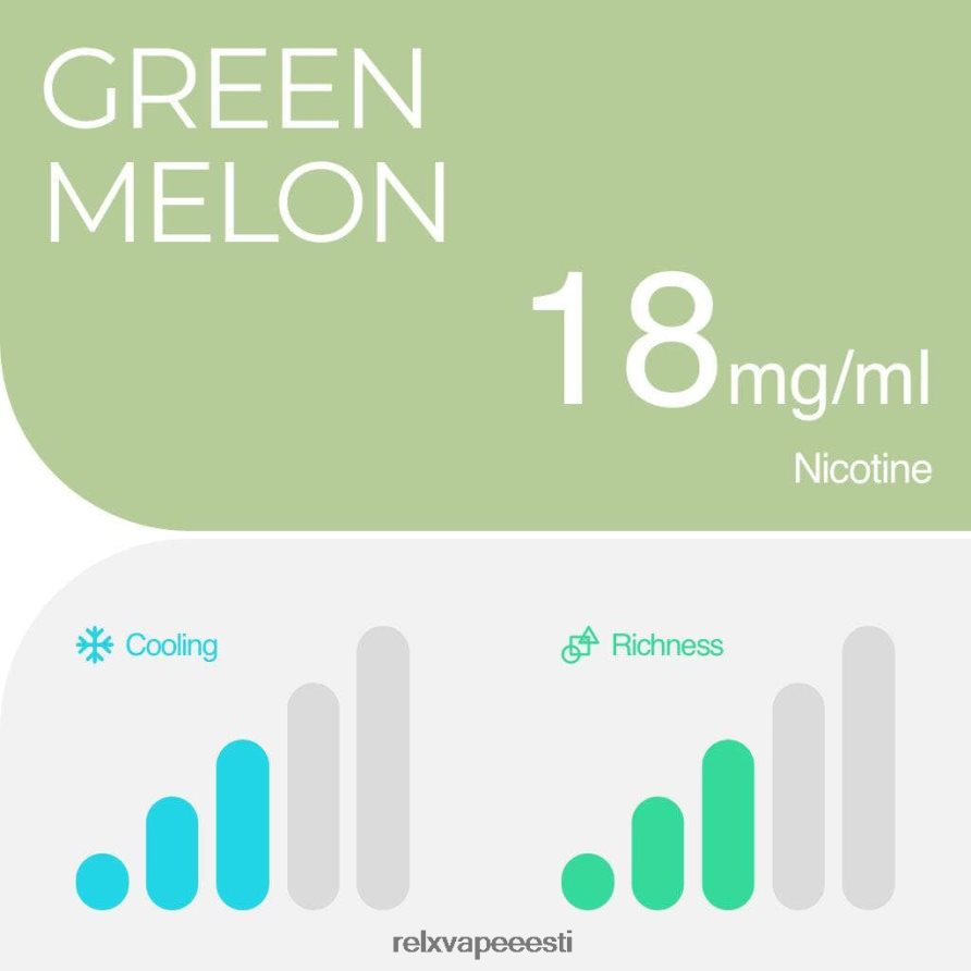 RELX pod pro - 2 kauna roheline melon - RELX Vape Flavours 2F4L2V5