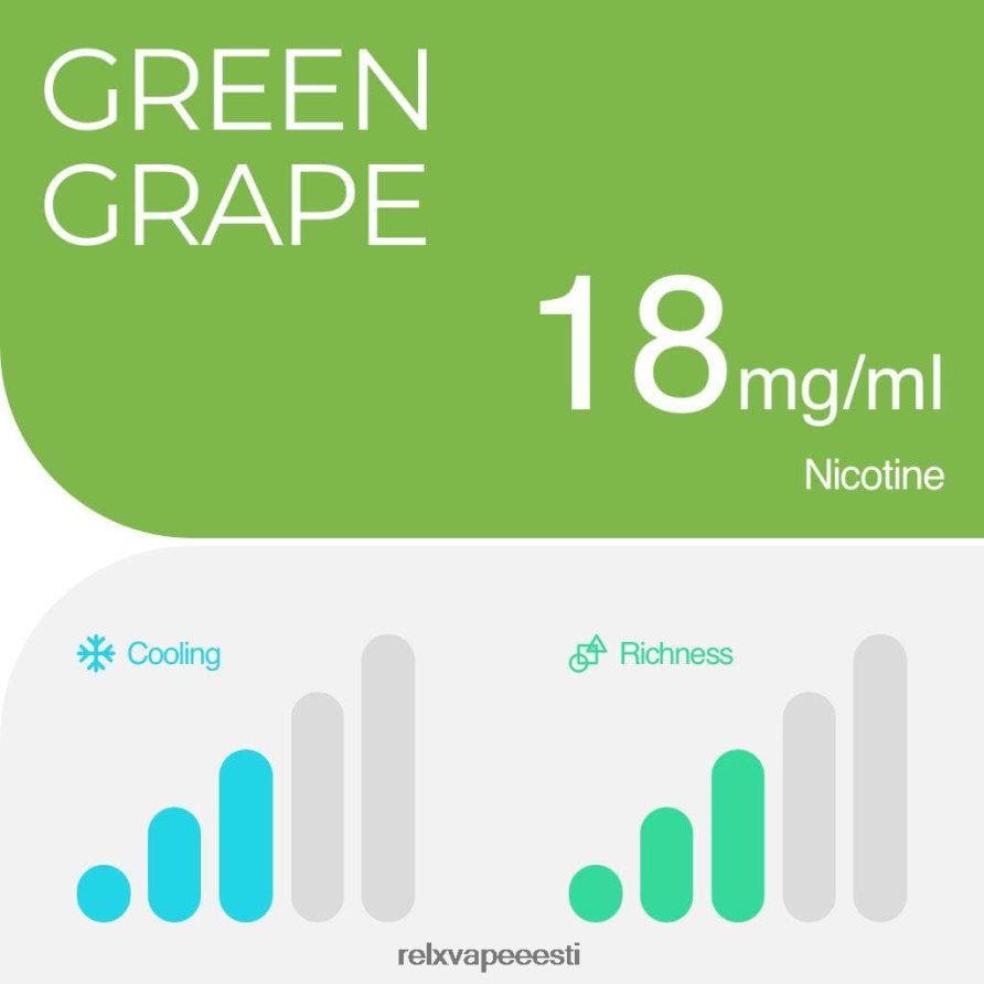 RELX pod pro - 2 kauna roheline viinamari - RELX Vape Review 2F4L2V1