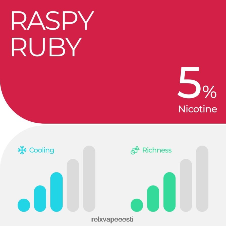 RELX pod pro - 2 kauna rubiin vaarikas - RELX Pods Sale 2F4L2V9